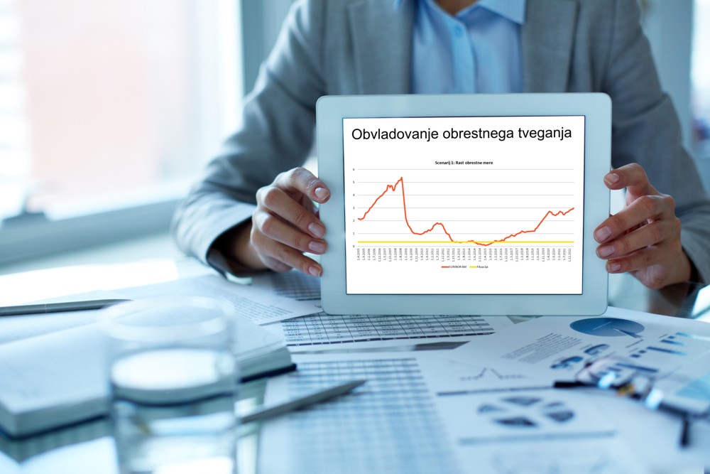 obrestno tveganje